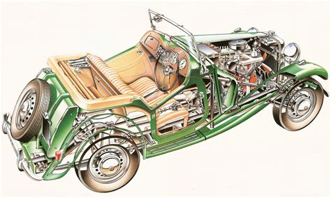 MG TD Midget Cutaway Drawing in High quality