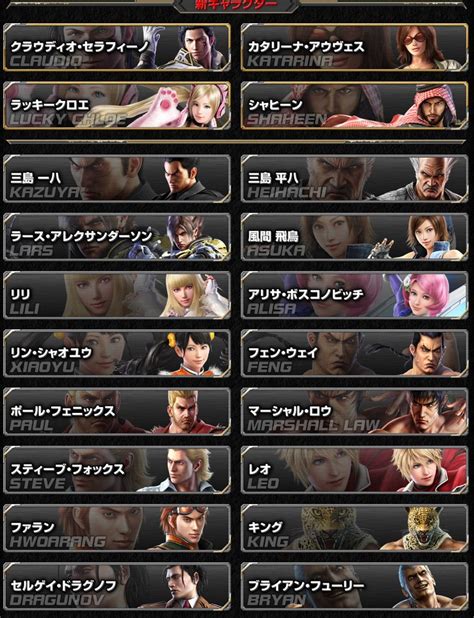 Tekken 7 Roster Fully Revealed, Official Website Goes Live