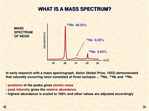 PPT - Isotopes & Mass Spectrometry PowerPoint Presentation, free ...