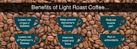 Light vs Dark Roast Coffee - What is the difference and which is best?