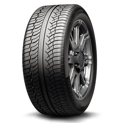 The Best SUV Tires: No Matter Your Budget or Needs - Truck Tire Reviews