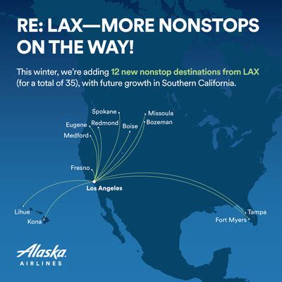 Alaska Airlines adds 12 new destinations in 2020 from LAX