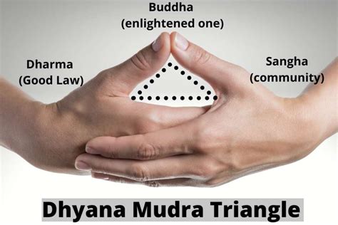 Dhyana Mudra (Gesture of Meditation): Steps and Benefits - Earth Stone ...