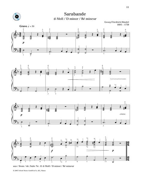 Sarabande D minor by George Frideric Handel Sheet Music for Piano Solo ...