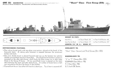 Hunt class escort destroyers, types 1 and 2