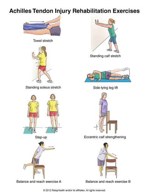 Human Health Info: Achilles Tendon Injuries - Causes and Treatment