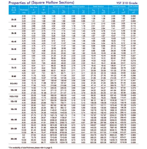 JSL Ispat Pvt. Ltd.