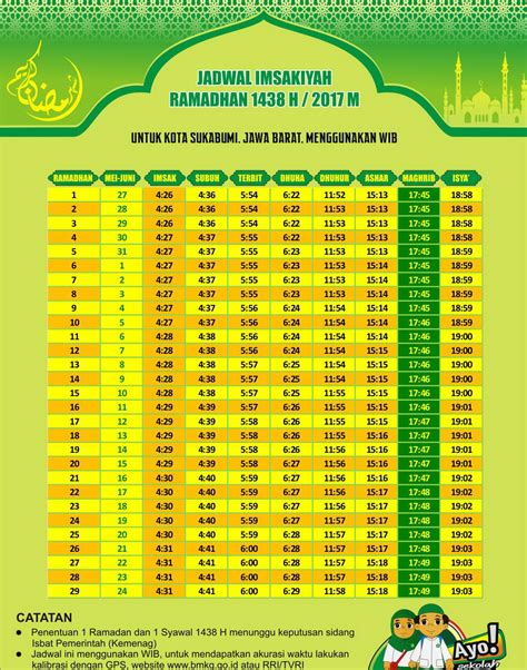 Jadwal Imsak, Sahur, dan Buka Puasa 2018 di Wilayah Sukabumi