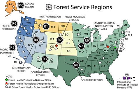 Forest Service Regions