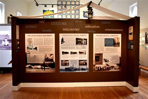 Vashon-Maury Island Heritage Museum – wall panels and cut vinyl ...