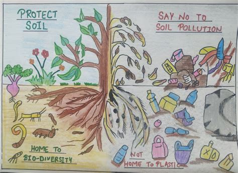 Poster on save soil | Poster drawing, Soil conservation, Soil and water ...