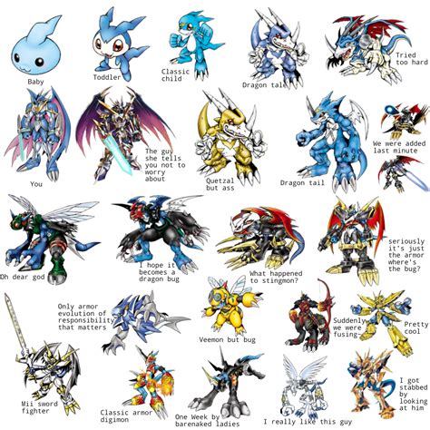 53 best Veemon images on Pholder | Digimon, Digimon Card Game2020 and ...