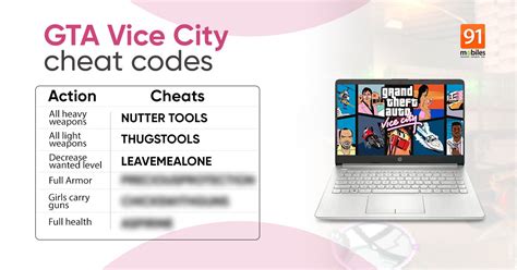 Full list of GTA Vice City cheat codes for PC, PS4, PS5 and Xbox ...