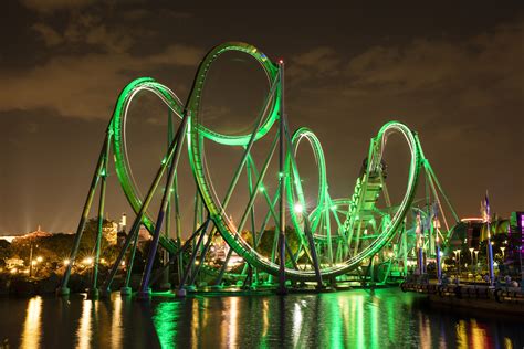 Incredible Hulk Coaster