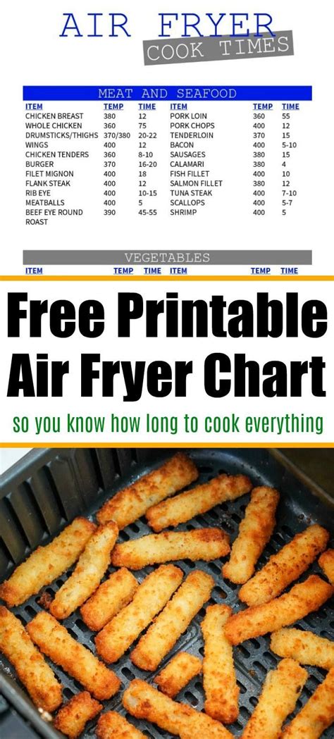 Cook's Air Fryer Manual Pdf