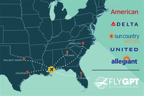 FlyGPT - Gulfport–Biloxi International Airport