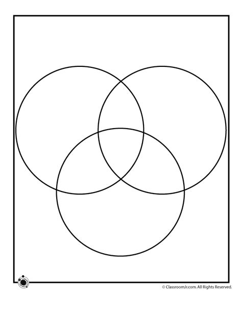 Venn Diagram 3 Circles Template