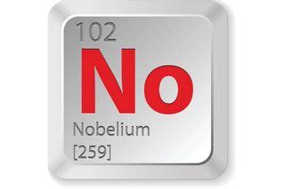 Facts About Nobelium | Live Science