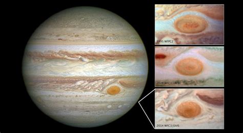 Jupiter's Great Red Spot is Smaller Than Ever Measured | NASA Jet ...