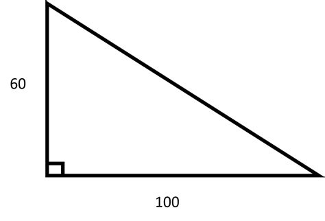 Area For A Right Triangle