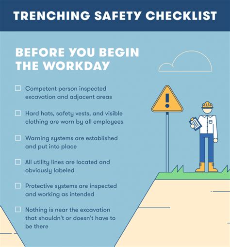 Photo of the day: Trenching Safety Tips That Can Save a Life