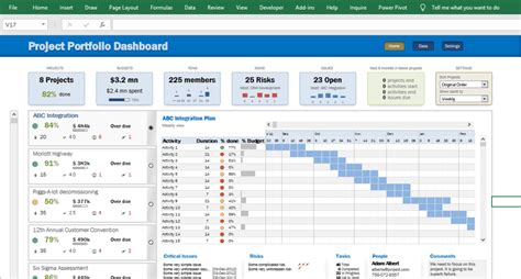 Project Portfolio Dashboard in Microsoft Excel - Eloquens