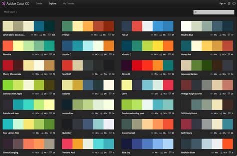 Adobe Color, formerly known as Adobe Kuler | Adobe color cc, Color, Abc ...