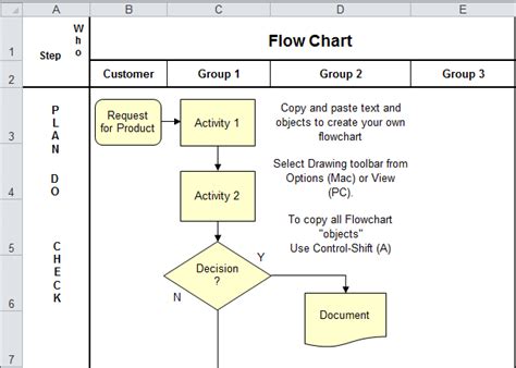 Excel Process Map Template