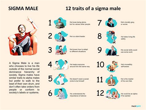 The lone wolf 14 traits of sigma males that make them different – Artofit