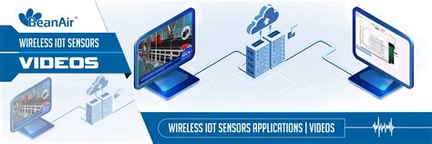 Wireless Industrial IOT Sensors | Applications Videos - BeanAir