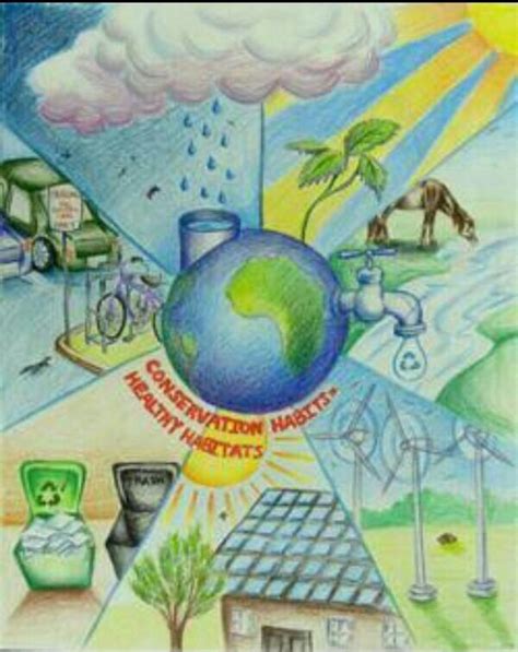 easy posters of conservation of resources and sustainable development ...