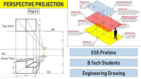 perspective projection in computer graphics