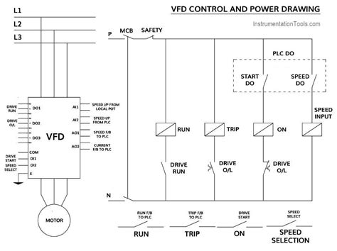 wiring diagram for vfd - Wiring Diagram and Schematic