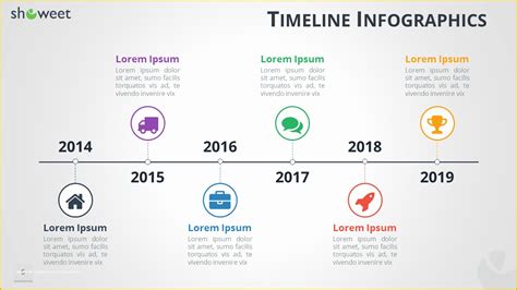 History timeline powerpoint template free - klomart