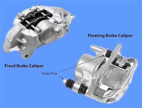 Brake Caliper: The Ultimate Guide - MZW Motor