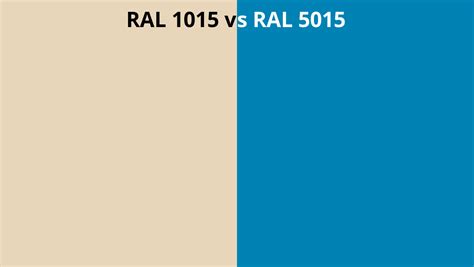 RAL 1015 vs 5015 | RAL colour chart UK