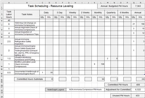 Machine Preventive Maintenance Plan Excel - Printable Templates Free