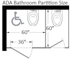 Bathroom Dividers | Typical Toilet Stall & Partitions Dimensions ...