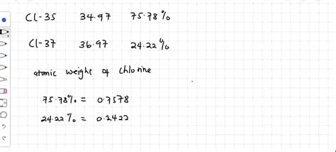 Chlorine Isotope