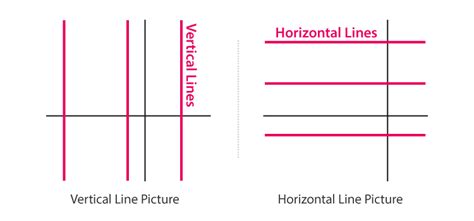 Different Types Of Vertical Lines - Design Talk