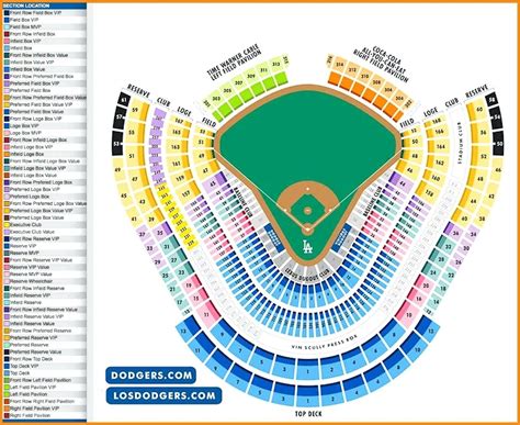 Dodgers Stadium Seating Chart 7 Photos Dodger Stadium Detailed | Images ...