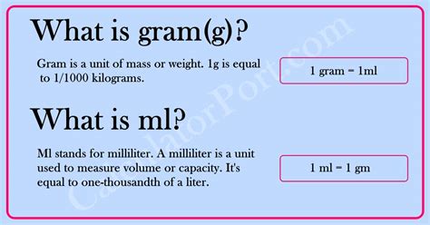 g to ml converter | Easy to convert – CalculatorPort