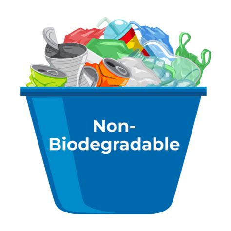 🎉 How should you dispose biodegradable and nonbiodegradable materials ...