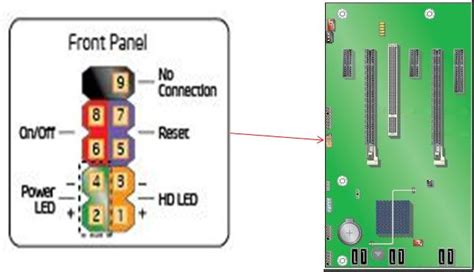 Learn about the Front Panel Header Pin Out for Intel® Workstation...