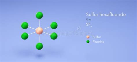 Sulfur Hexafluoride Molecule, Molecular Structures, Sulphur ...