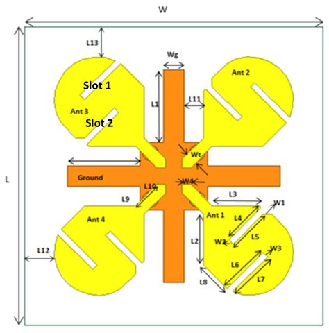 Micromachines | Free Full-Text | Design of a Compact Dual-Band MIMO ...