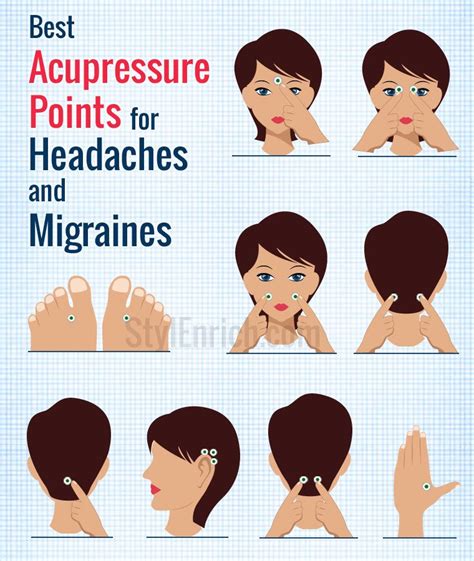 Acupressure Points for Headache & Migraines For Quick Relief!