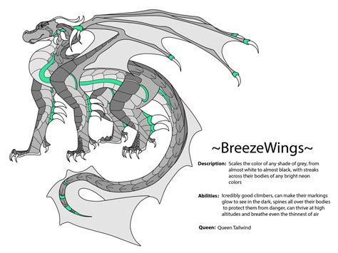 BreezeWings | Wings Of Fire Fan Tribe by oOSeasonalOo on DeviantArt