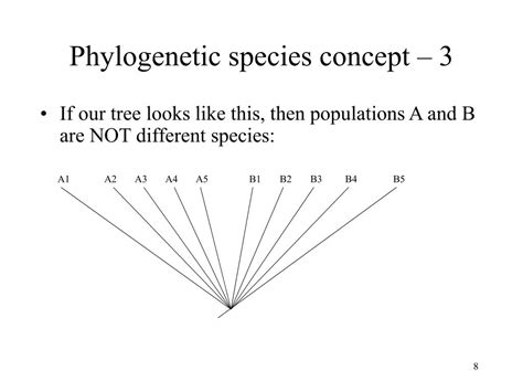 PPT - Species and Speciation PowerPoint Presentation, free download ...