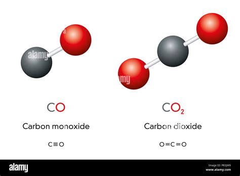 Chemical Makeup Of Carbon Dioxide | Makeupview.co